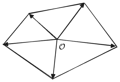 a sliced-up polygon