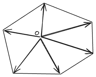 a sliced-up polygon