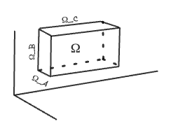 Product of three multiplicites